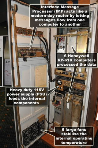 Illustration for article titled The Computer that Made the Internet